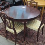 419 5380 Matsalsgrupp